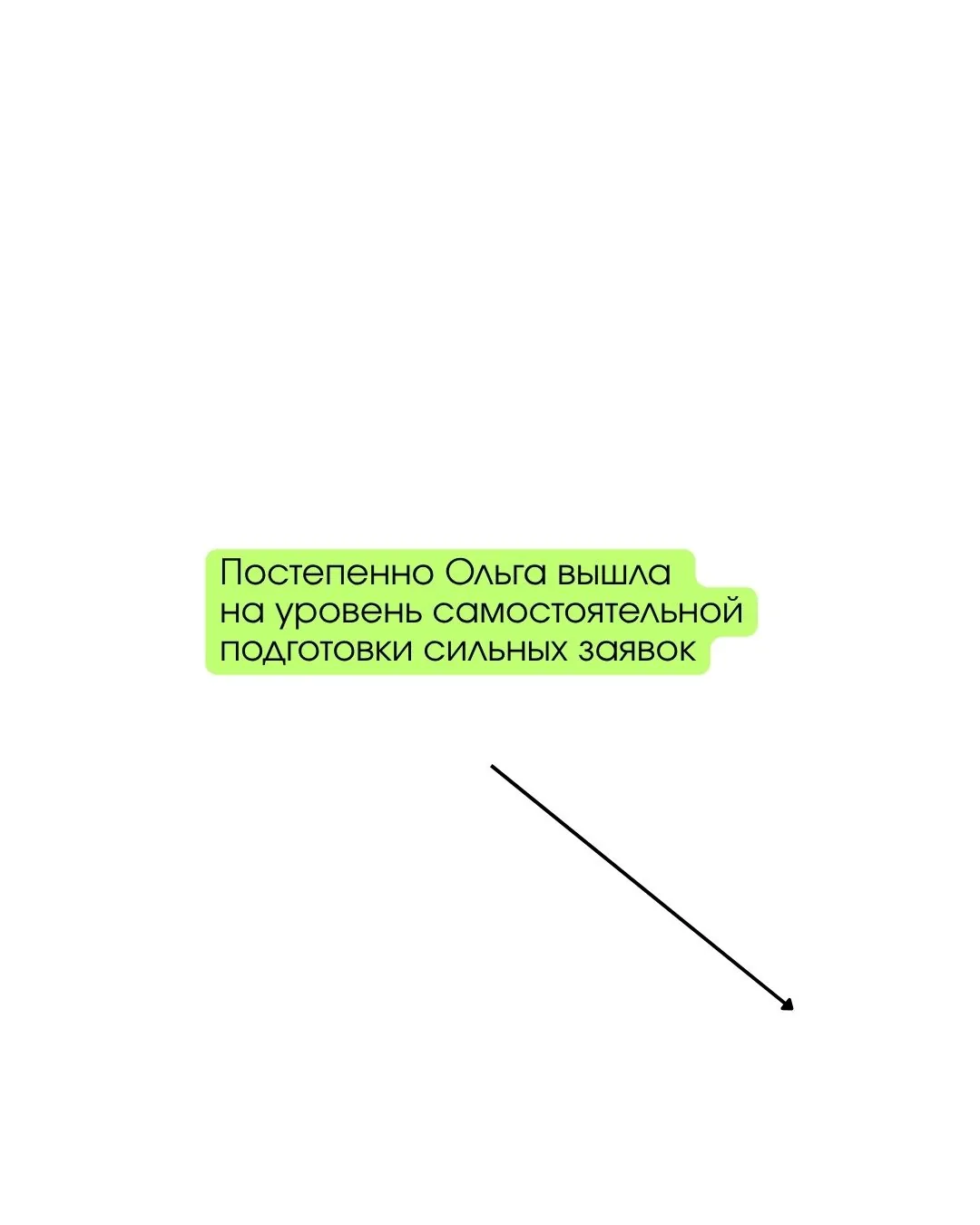 Ольга Щербакова — слайд 5